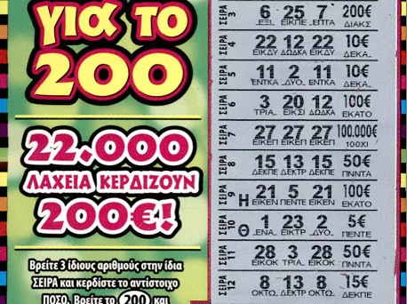 100.00 ΕΥΡΩ ΕΠΕΣΑΝ ΣΕ ΤΥΧΕΡΗ ΤΟΥ ΣΚΡΑΤΣ ΣΤΗΝ ΚΩ!