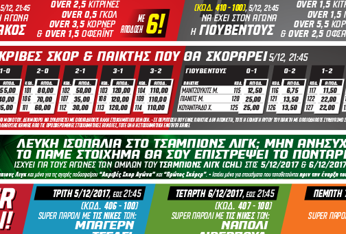 ΕΠΙΣΤΡΟΦΗ ΣΤΟΙΧΗΜΑΤΟΣ ΣΤΟ CHAMPIONS LEAGUE ΑΠΟ ΤΟ “ΠΑΜΕ ΣΤΟΙΧΗΜΑ”!